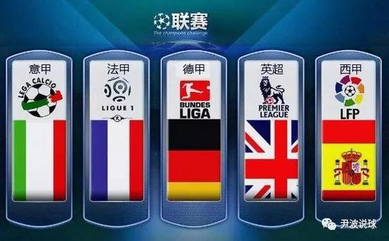 国足球市场